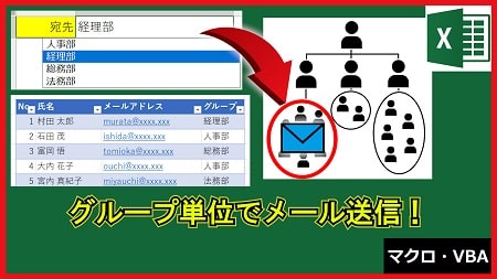 【業務】グループ単位でメール一斉送信